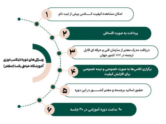 آموزش تاپلکس و باکس دوزی (بوستیه) 9 آموزش تاپلکس و باکس دوزی