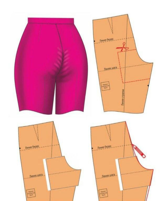 الگوی شلوار چیست و چرا مهم است؟ 5