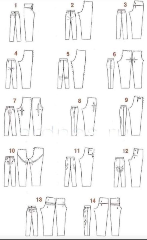 الگوی شلوار چیست و چرا مهم است؟ 6 photo 5789655669685292399 y e1771047650961