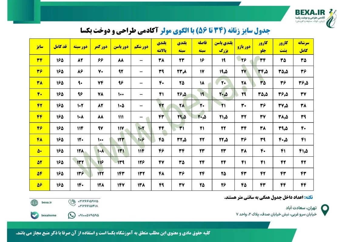 جدول سایز زنانه (34 تا 56) با الگوی مولر 3 جدول سایز زنانه