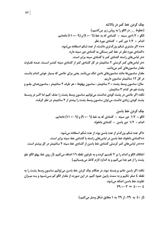 آموزش نازک دوزی با متد مولر 7 آموزش نازک دوزی به روش مولر 3