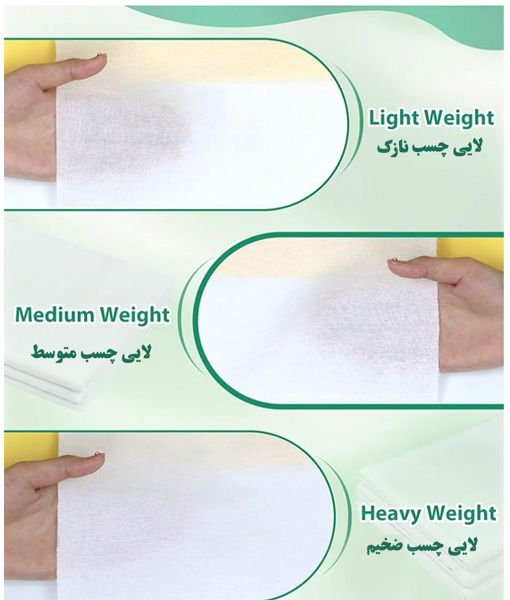 انواع لایی چسب خیاطی 7 لایی چسب نازک، متوسط و ضخیم