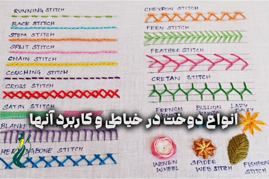 انواع دوخت در خیاطی و کاربرد آنها