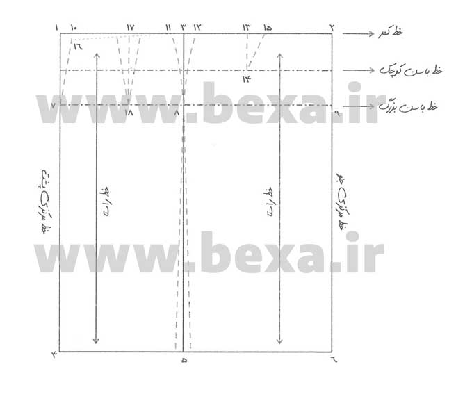 الگوی دامن تنگ