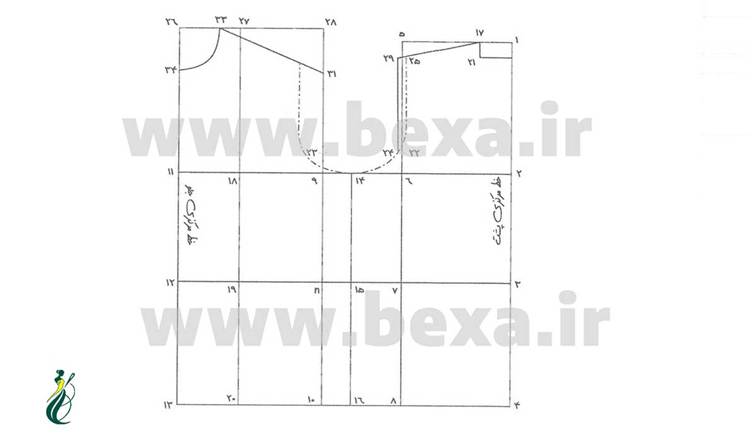 نکات رسم الگو و دوخت کت فری سایز 2 image